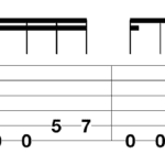 How To Play 3 Easy Metal Guitar Riffs With Tabs