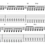 Adding Melody Lines To Power Chord Progressions – Rhythm Guitar Lesson On Easy Riffs