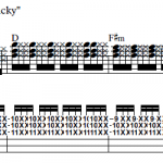 How To Play Get Lucky By Daft Punk