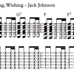 How to Play Sitting, Waiting, Wishing By Jack Johnson