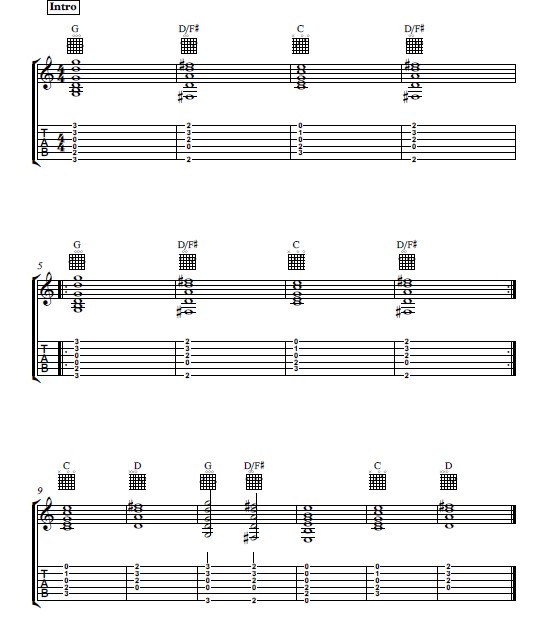 wonderful tonight chords strumming pattern