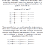 Don’t Fear The Barre Chord – Easy Blues Guitar Lesson on How to Play Dominant 7th Barre Chords