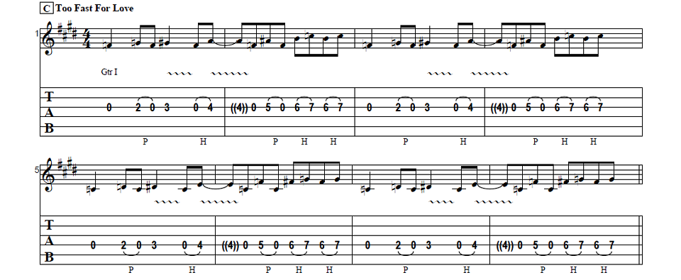 Live Wire guitar pro tab by Motley Crue @