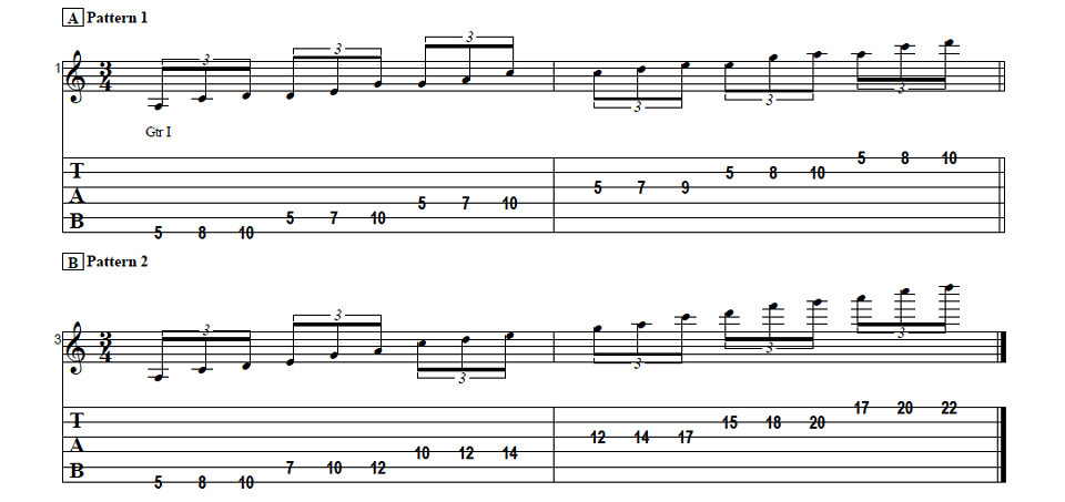 3 note per string pentatonic scale patterns